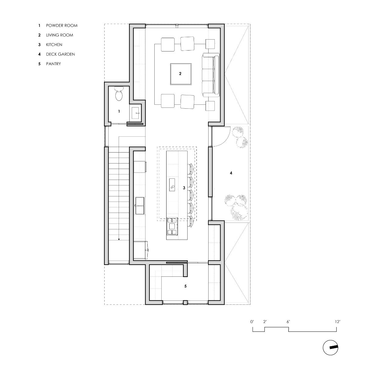 Whole house customization