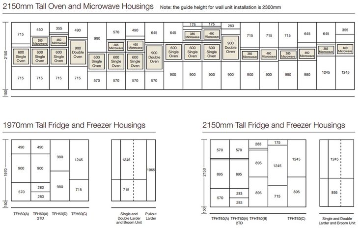 AIS Cabinet Standard modern kitchen showing 900mm-high white countertop with built-in appliances.